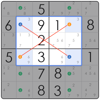 sudoku box line reduction